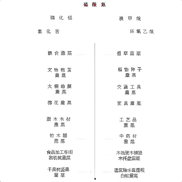 深圳杀虫公司如何快速灭蟑螂.jpg